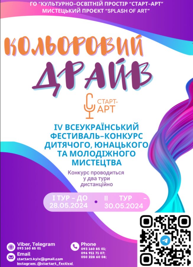 На шляху до творчих успіхів
