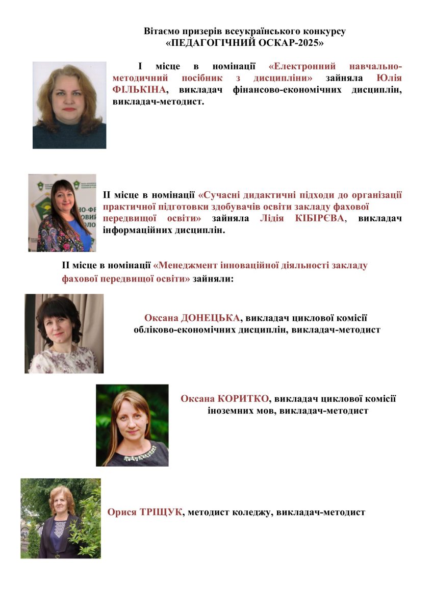 Вітаємо призерів всеукраїнського конкурсу “ПЕДАГОГІЧНИЙ ОСКАР-2025”